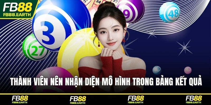 Thành viên nên nhận diện mô hình trong bảng kết quả